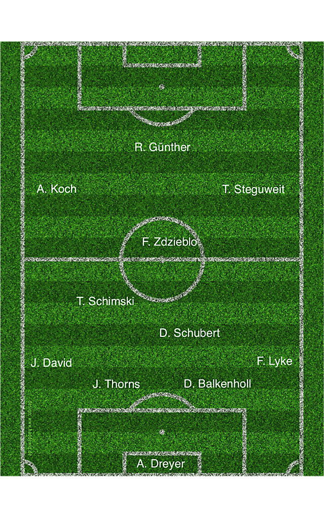 Aufstellung_tsv03-inter-burgdorf_2013