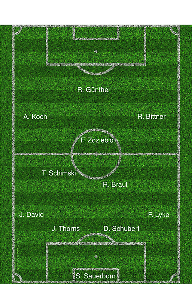 HeeszlerSV_vs_TSV_130515